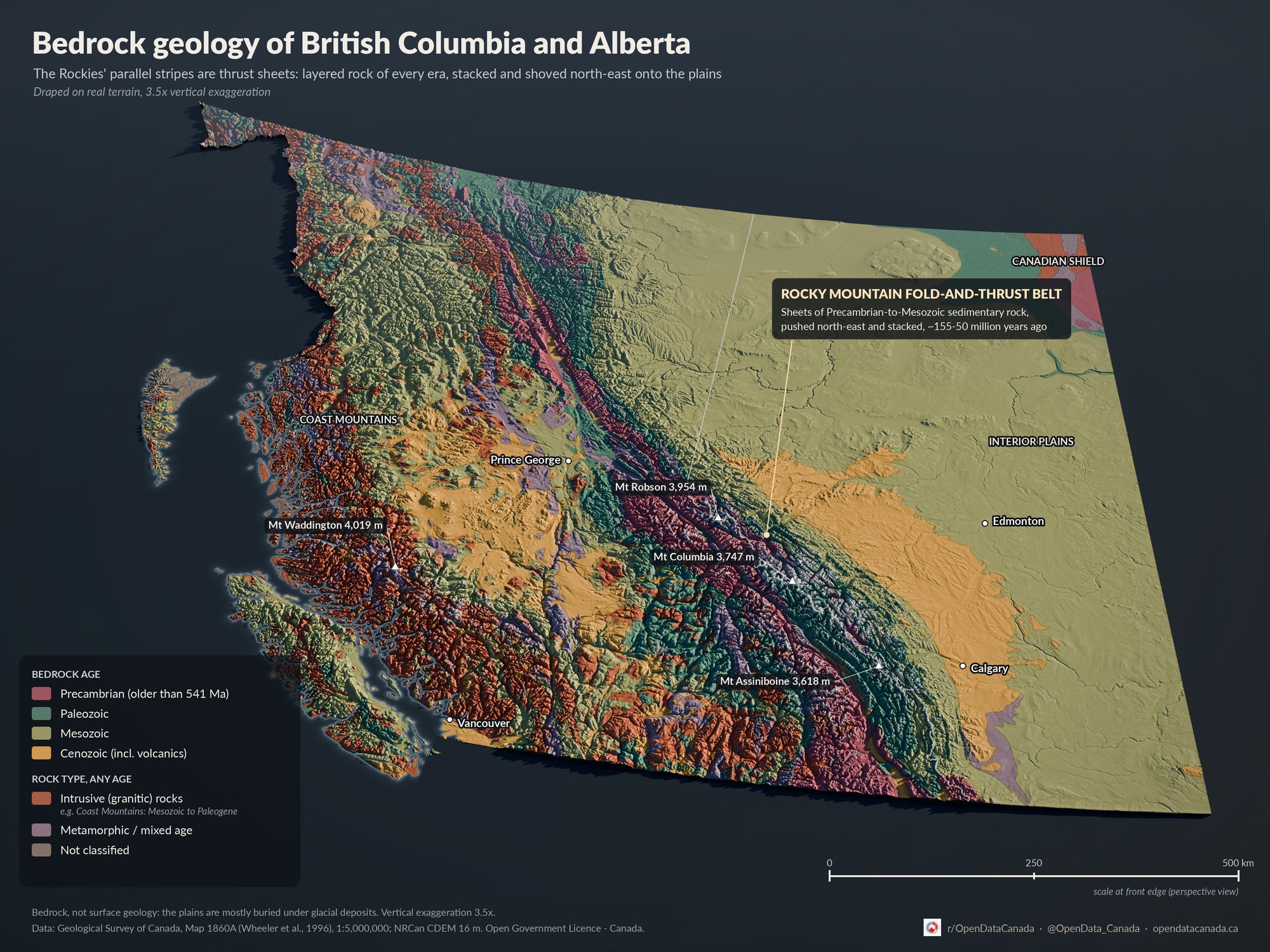 3D relief map of British Columbia and Alberta coloured by bedrock age. The Rocky Mountains run north-west to south-east as narrow parallel bands of Precambrian, Paleozoic and Mesozoic rock. The Coast Mountains are mostly granitic intrusive rock, the Alberta plains are Mesozoic with a Cenozoic band along the foothills, and Precambrian Canadian Shield rock appears in the far north-east corner of Alberta.