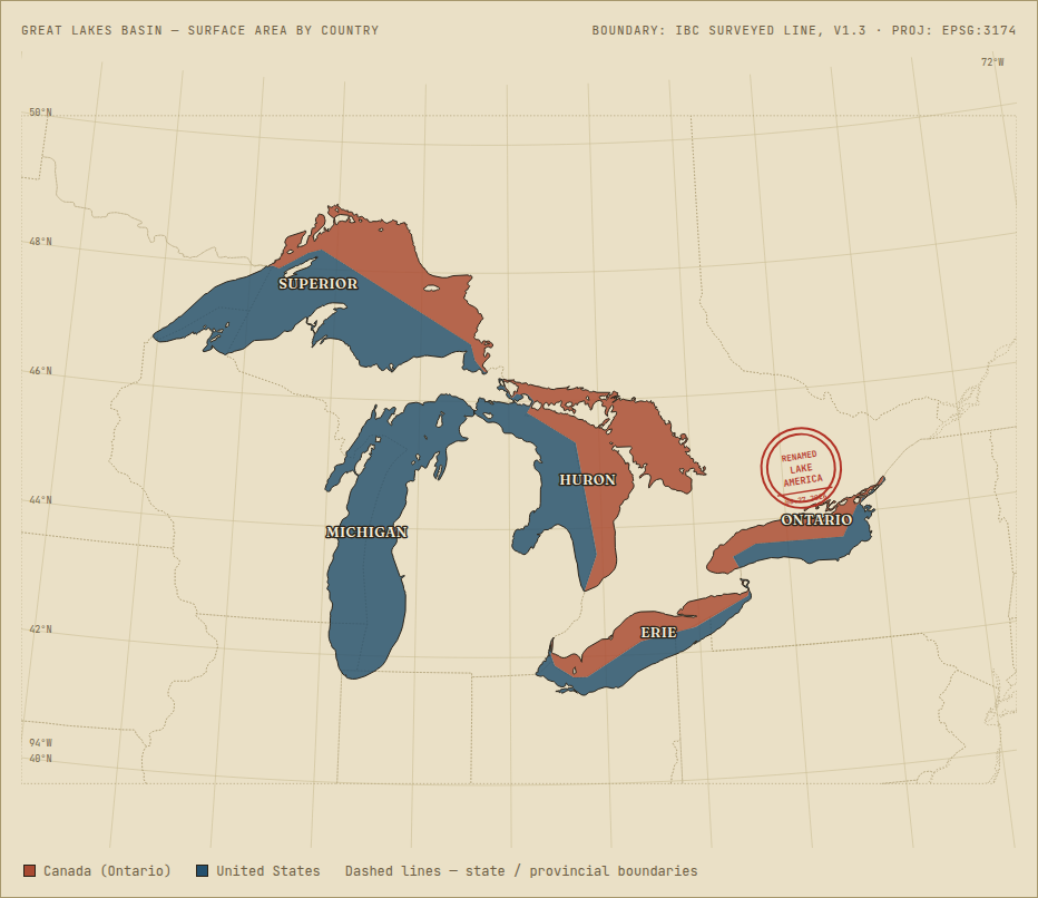 Map of the five Great Lakes shaded by country, showing Lake Ontario at 54.7% Canadian