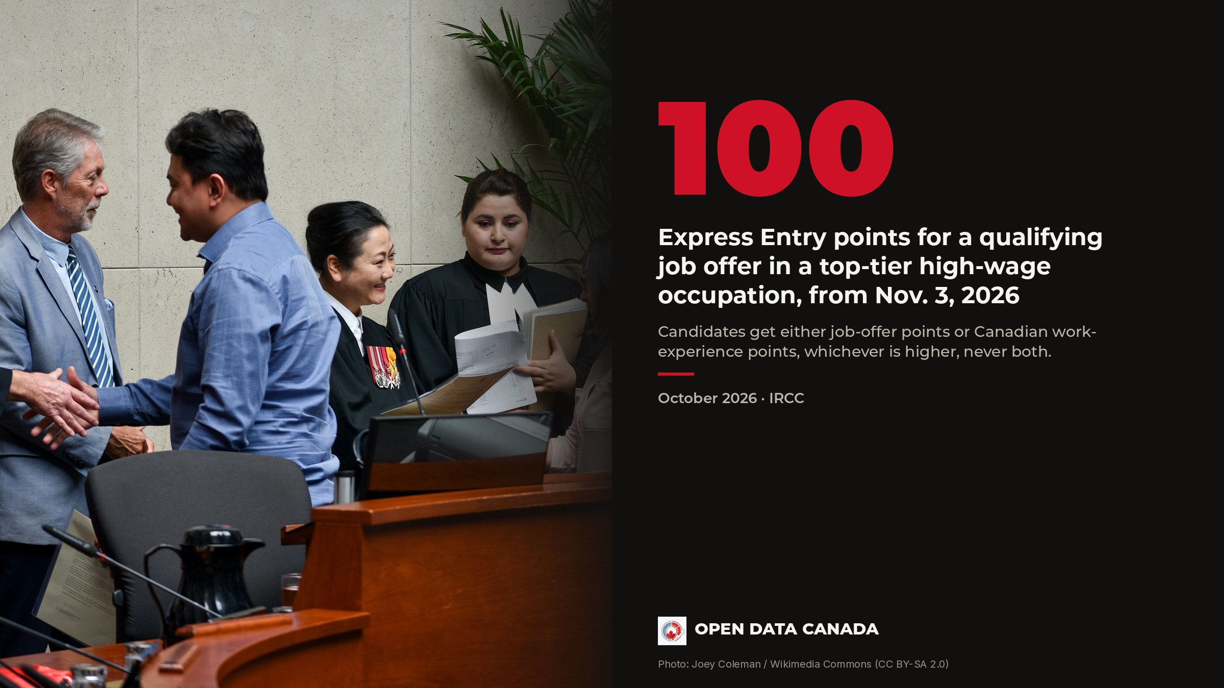 A new Canadian citizen shakes hands with an official on stage at a citizenship ceremony in Hamilton, Ontario, while a citizenship judge looks on.